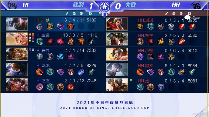 大大提升湖 大大提升湖